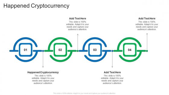 Happened Cryptocurrency In Powerpoint And Google Slides Cpb