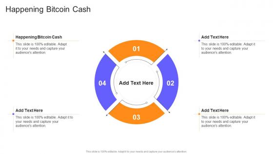 Happening Bitcoin Cash In Powerpoint And Google Slides Cpb