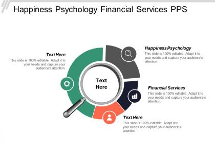 Happiness psychology financial services pps stock computer security cpb