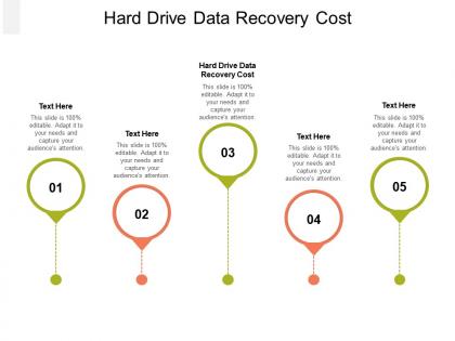 Hard drive data recovery cost ppt powerpoint presentation professional visuals cpb