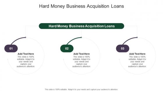 Hard Money Business Acquisition Loans In Powerpoint And Google Slides Cpb