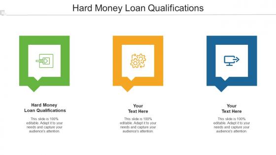 Hard Money Loan Qualifications Ppt Powerpoint Presentation Infographic Background Designs Cpb