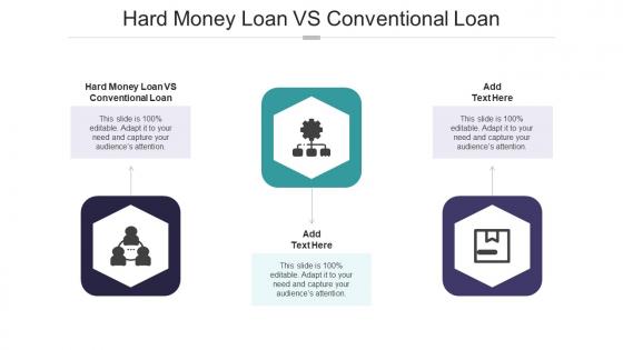 Hard Money Loan Vs Conventional Loan In Powerpoint And Google Slides Cpb