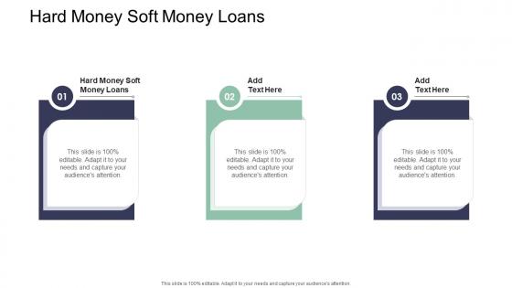 Hard Money Soft Money Loans In Powerpoint And Google Slides Cpb