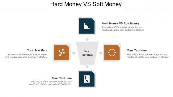 Hard money vs soft money ppt powerpoint presentation ideas skills cpb