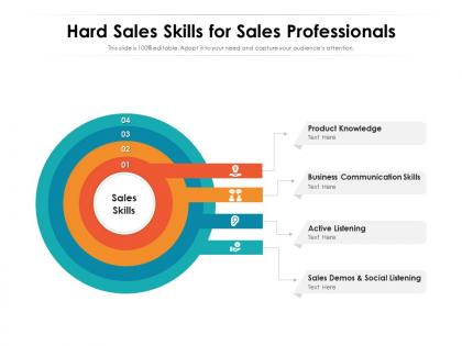 Hard sales skills for sales professionals