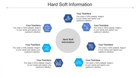 Hard soft information ppt powerpoint presentation summary template cpb
