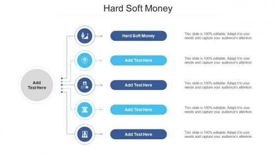 Hard Soft Money Ppt Powerpoint Presentation Pictures Diagrams Cpb