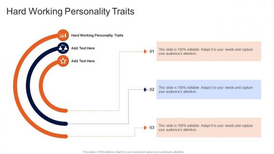 Hard Working Personality Traits In Powerpoint And Google Slides Cpb