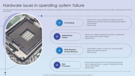 Hardware Issues In Operating System Failure