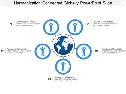 Harmonization connected globally