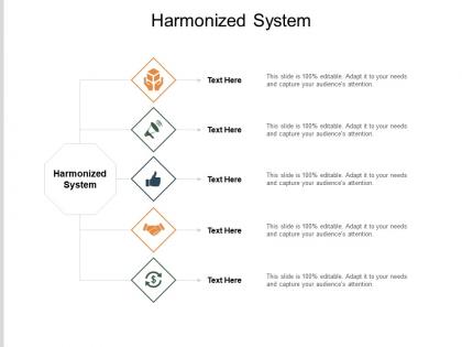 Harmonized system ppt powerpoint presentation outline example cpb
