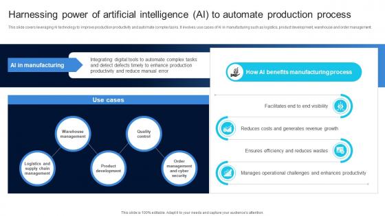 Harnessing Power Of Artificial Intelligence AI To Ensuring Quality Products By Leveraging DT SS V