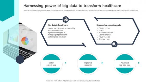 Harnessing Power Of Big Data To Transform Healthcare Integrating Healthcare Technology DT SS V