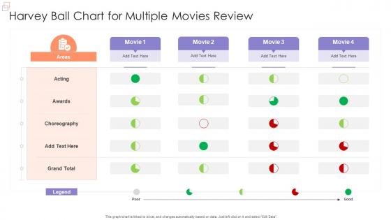 Harvey Ball Chart For Multiple Movies Review
