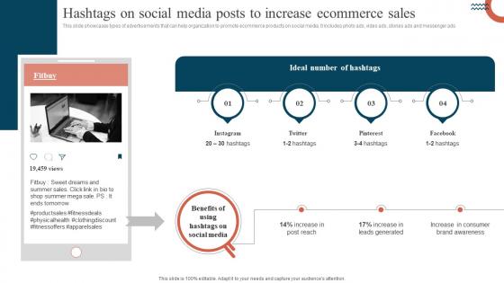 Hashtags On Social Media Posts To Increase Ecommerce Sales Promoting Ecommerce Products