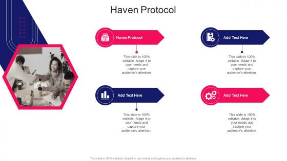 Haven Protocol In Powerpoint And Google Slides Cpb