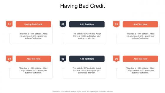 Having Bad Credit In Powerpoint And Google Slides Cpb