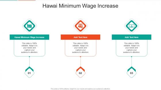 Hawai Minimum Wage Increase In Powerpoint And Google Slides Cpb