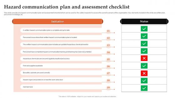Hazard Communication Plan And Assessment Checklist