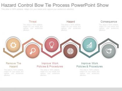 Hazard control bow tie process powerpoint show