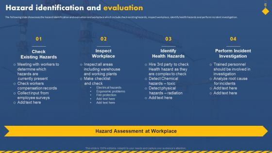 Hazard Identification And Evaluation Workplace Safety To Prevent Industrial Hazards