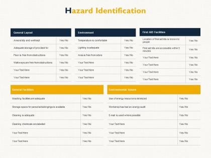 Hazard identification general layout ppt powerpoint presentation infographics information