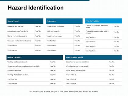 Hazard identification management marketing ppt powerpoint presentation file templates