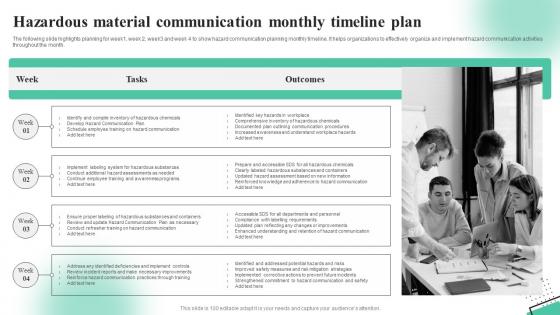 Hazardous Material Communication Monthly Timeline Plan