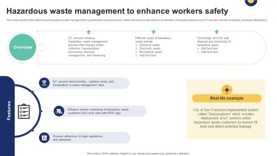Hazardous Waste Management To Enhance Workers Safety IoT Driven Waste Management Reducing IoT SS V