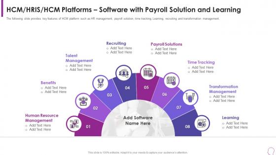 Hcm Hris Hcm Platforms Software With Payroll Solution Human Resource Transformation