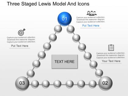 He three staged lewis model and icons powerpoint template