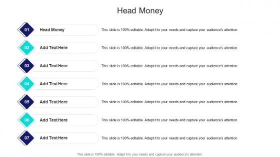 Head Money In Powerpoint And Google Slides Cpb