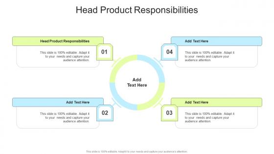 Head Product Responsibilities In Powerpoint And Google Slides Cpb