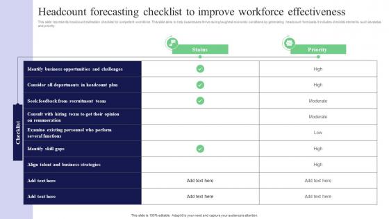 Headcount Forecasting Checklist To Improve Workforce Effectiveness