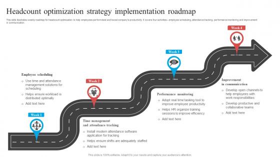 Headcount Optimization Strategy Implementation Roadmap