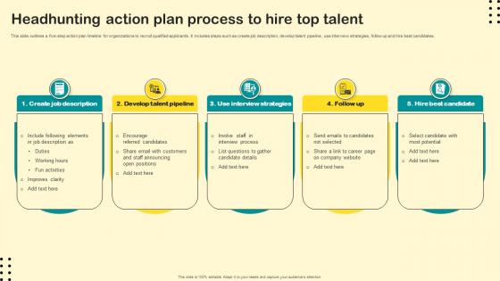Headhunting Action Plan Process To Hire Top Talent