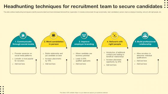 Headhunting Techniques For Recruitment Team To Secure Candidates