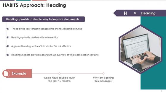 Heading In HABITS Approach For Designing Effective Messages Training Ppt