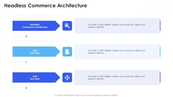 Headless Commerce Architecture In Powerpoint And Google Slides Cpb