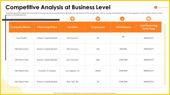Headspace investor funding competitive analysis at business level ppt slides maker