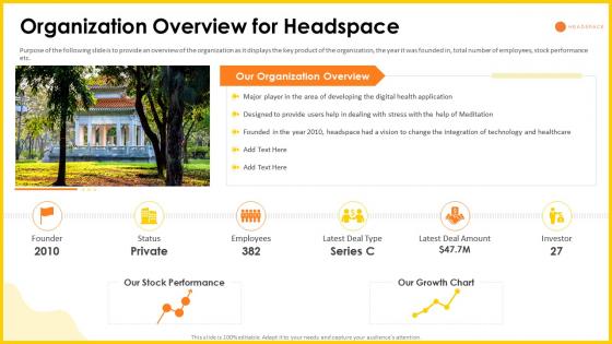 Headspace investor funding organization overview for headspace ppt slides example introduction