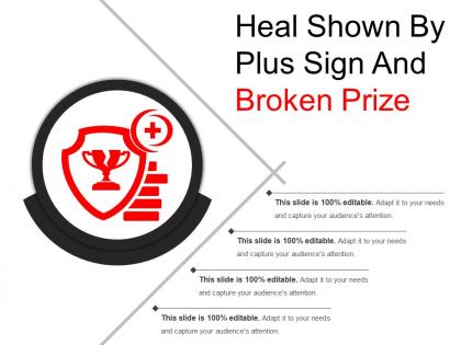 Heal shown by plus sign and broken prize