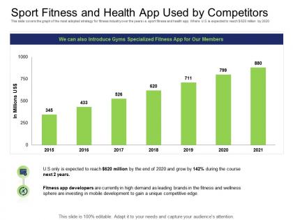 Health and fitness industry sport fitness and health app used by competitors ppt example