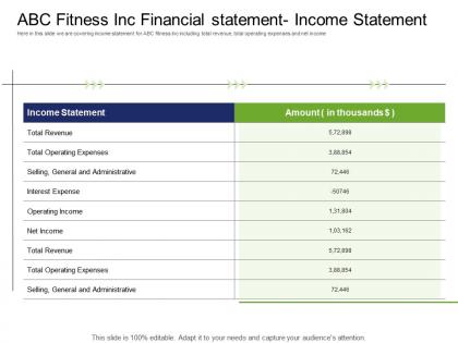 Health and industry abc fitness inc financial statement income statement ppt graphics tutorials