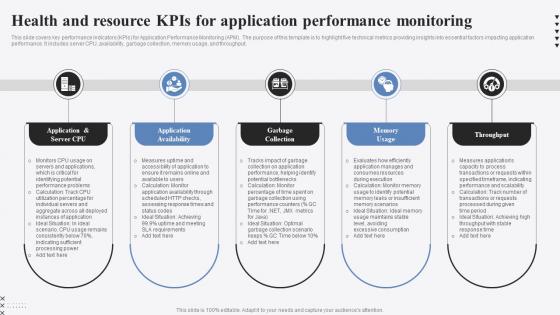 Health And Resource KPIs For Application Performance Monitoring