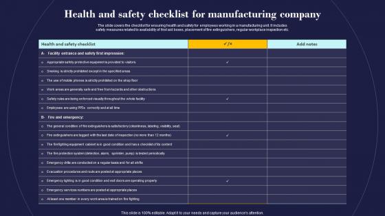 Health And Safety Checklist For Manufacturing Employees Management And Retention