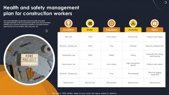 Health And Safety Management Plan For Construction Workers