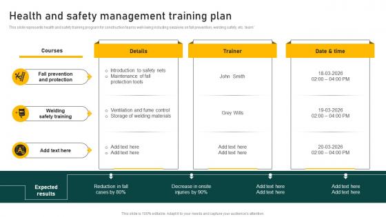 Health And Safety Management Training Plan