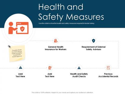 Health and safety measures tender management ppt template